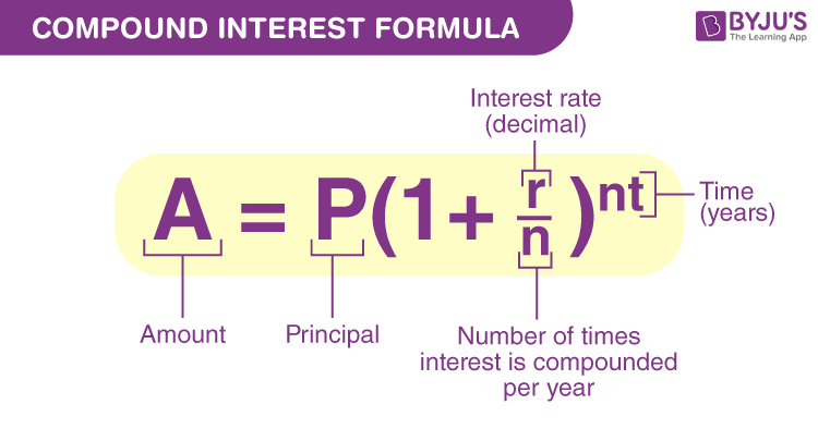 A = P(1 + \frac{r}{n})^{nt}